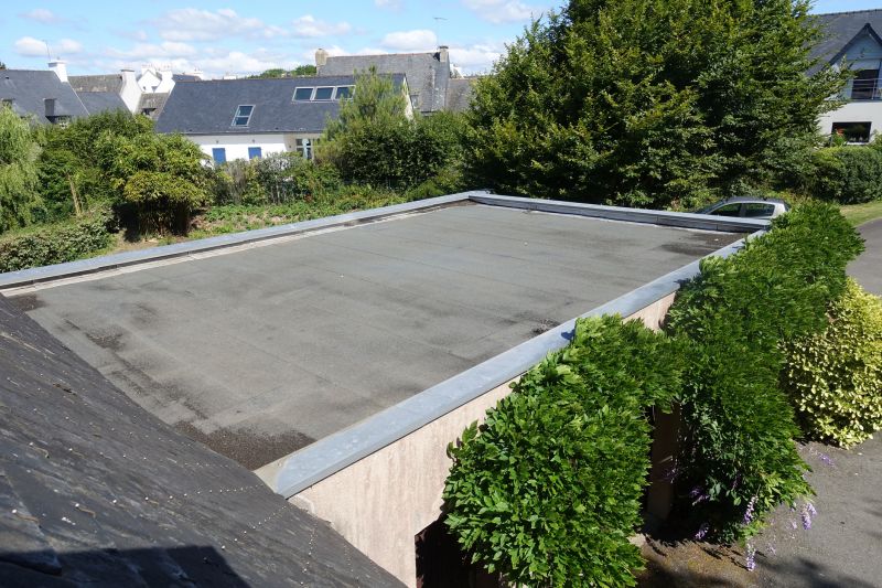 Cost of Roofing in Dunn, NC